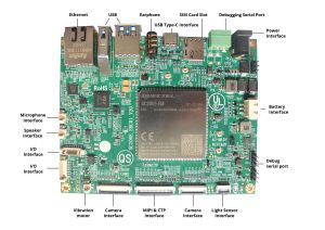 JMO-QCM2290 Dev Kit front