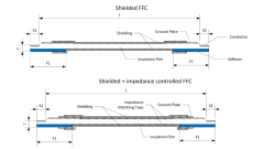 Details of ZIF Cables.
