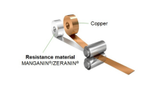 ISABELLENHÜTTE: Miniaturization and Reduced Resistance Values 