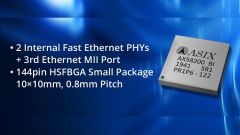 ASIX's EtherCAT Slave Controller SoC solution with 2 embedded Ethernet PHYs.