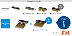 HIROSE: Operation Steps